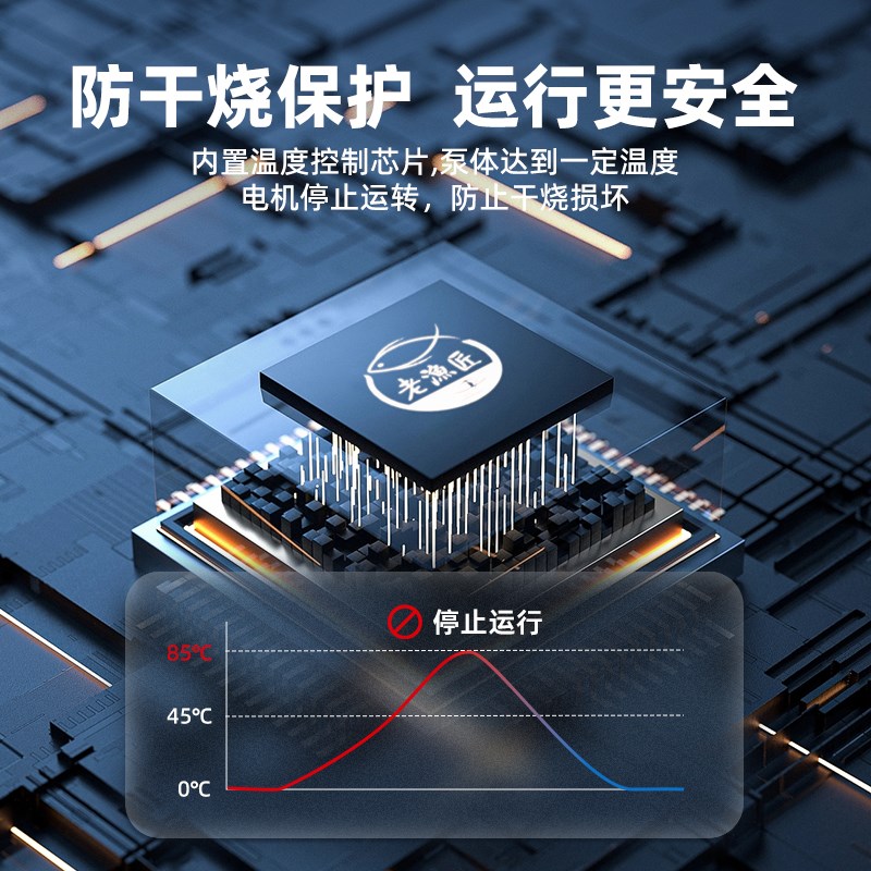 老渔匠鱼缸潜水泵超静音循环底吸泵抽水泵过滤器小型鱼池换水泵
