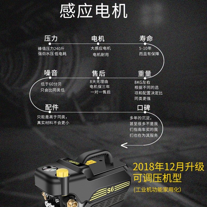 指南车可调压高压洗车机家用220V刷车水泵便携洗车神器空调清洗机