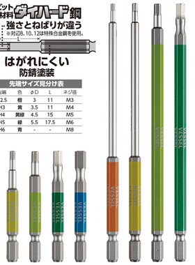 日本VESSEL威威电动内六角批头2.5-6mm进口内六方风批头GS5P-3132