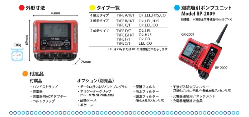 日本理研GX-2009便携气体检测仪监测传感器 理研计器南京大华仪器