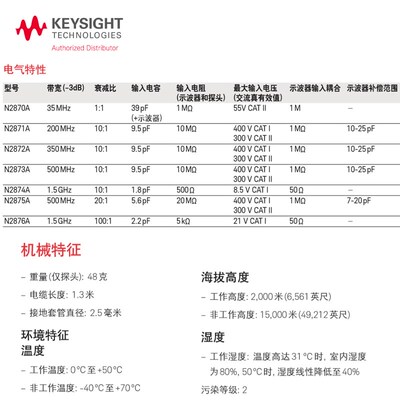 是德科技N2870A示波器无源探头N2871/2872/2873A/2874/2875A/2853