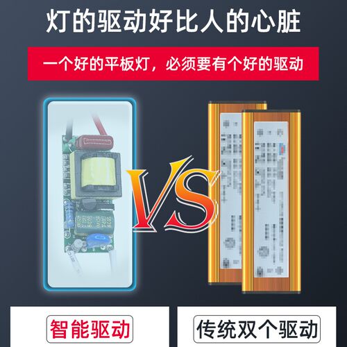 集成吊顶led格栅灯600x600平板灯嵌入式办公室60x60天花方形灯盘