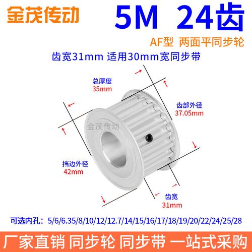 5M24齿宽31同步带轮内孔68101214151617181920222425同步轮皮带轮