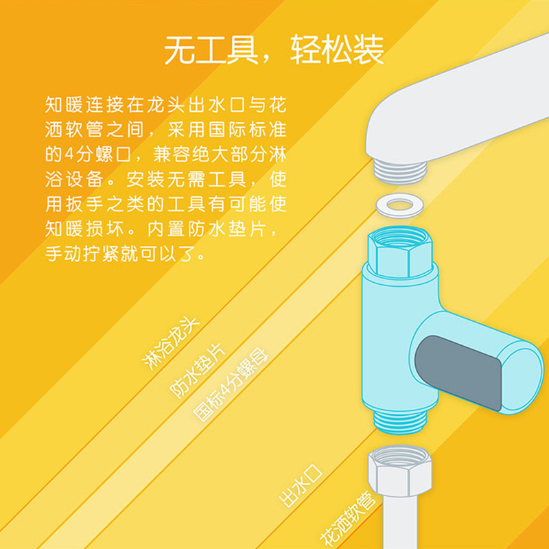 创意中式浴室家居生活家庭厨房日用品幼儿实用百货礼品懒人小商品