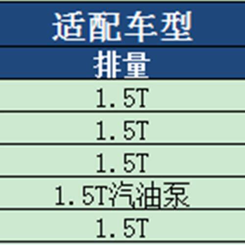 马勒空气滤芯LX4484适用比亚迪G5 S6 S7宋速锐 1.5T空滤格滤清器