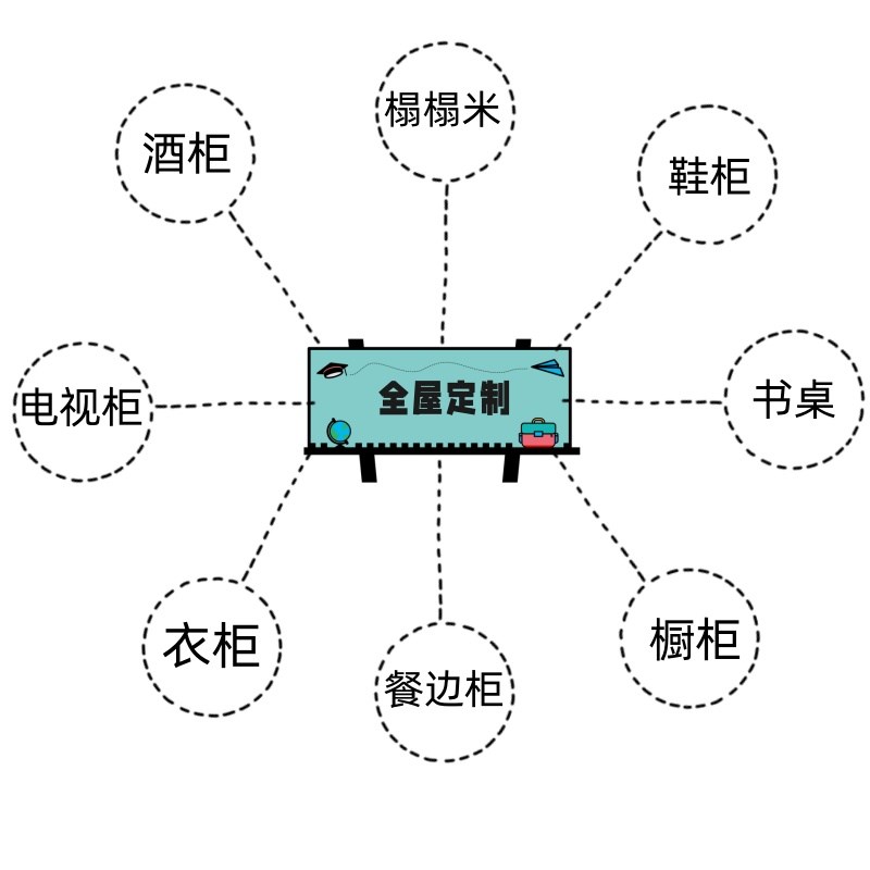 橱柜全屋定制法式欧式简约u现代厨柜门整体石英石台面厨房整体橱
