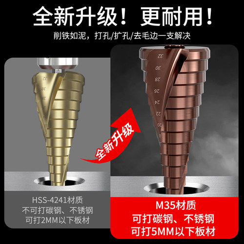 M35宝塔型钻头高硬度铁板不锈钢304适用打孔钻头开孔扩孔器转头