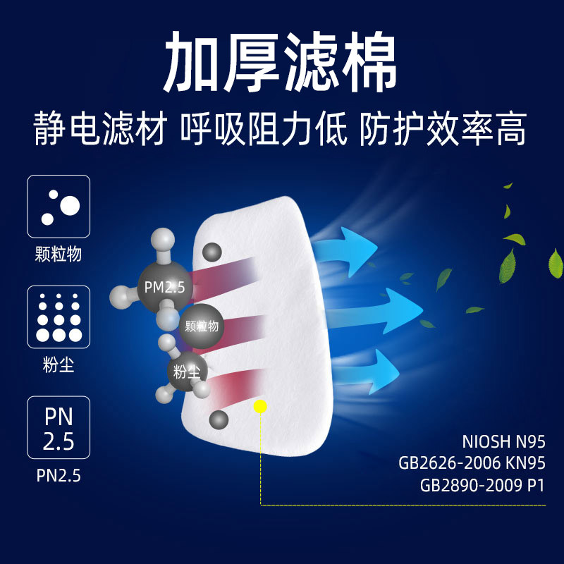 5N11CN过滤棉6200防毒面具7502面罩颗粒物过滤防尘棉配件