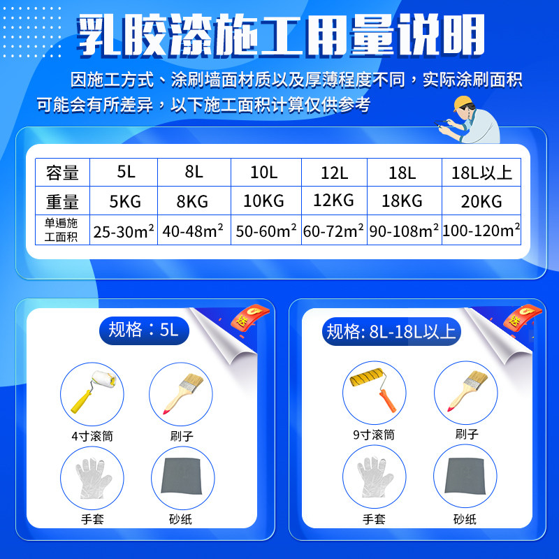 外墙漆防水防晒家用乳胶漆室外墙涂料耐久油漆白彩色内墙面漆自刷
