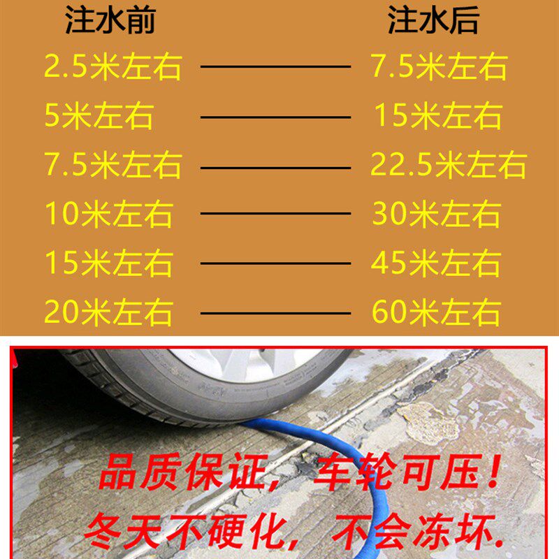 家用自来水高压泡沫壶汽车洗车水枪神器伸缩水管软管防爆防冻套装