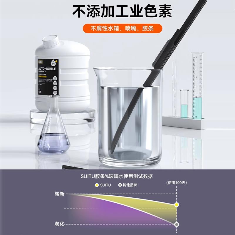 适用于奥迪玻璃A3/A4L/A6L/Q2L/Q5/Q7汽车强力去污去油膜防冻冬季