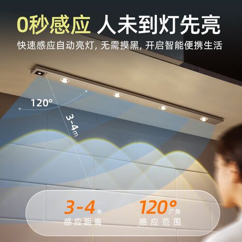 浴光led人体感应灯带充电猫眼衣柜整体橱柜灯无线黏贴免开槽酒柜