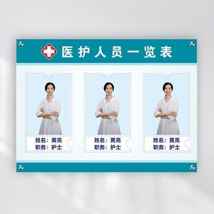 医院员工信息公示栏医护人员一览表医务工作岗位牌公示牌值班护士