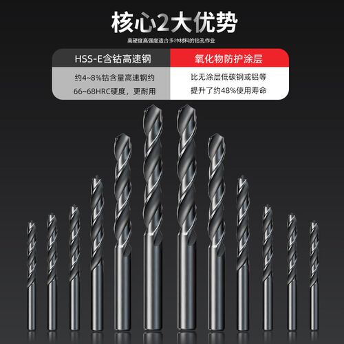 日本不二越含钴钻头L6520NACHI荔枝不锈钢专用打孔直柄麻花钻头
