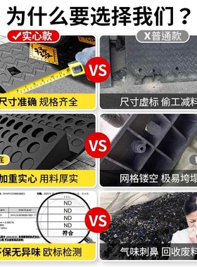 实心橡胶路沿坡马路牙子减速带汽车上坡垫家用台阶斜坡垫爬坡门