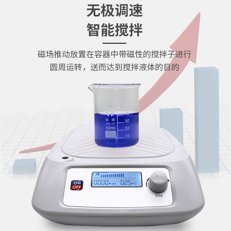 实验室磁力搅拌器数显恒温加热电磁小型迷你无极调速磁力搅拌机