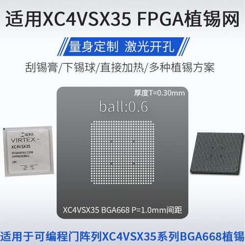 适用于XC4VSX35 FFG668 FPGA668 可编程门阵列BGA芯片植锡网钢网