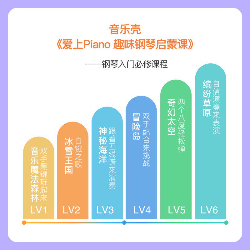 乐壳爱上钢琴乐钢琴启蒙班儿童数码钢琴对练零基础初级课程