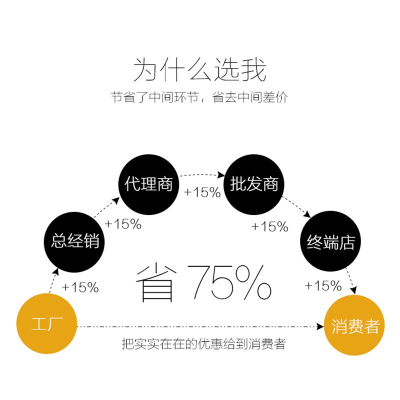 消防折叠担架带轮可折叠多功能卷式简易抢险救生轻便担架专业款