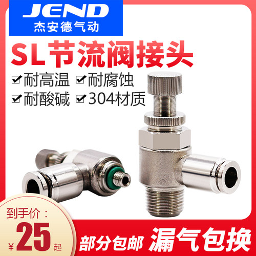 304不锈钢气动快插快速可调接头气缸节流阀调速阀气管SL8-02
