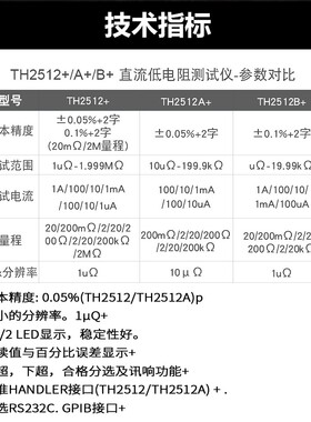 同惠直流低电阻测试仪TH2512+/TH2512A+/B+ 2516B毫欧表微欧姆计