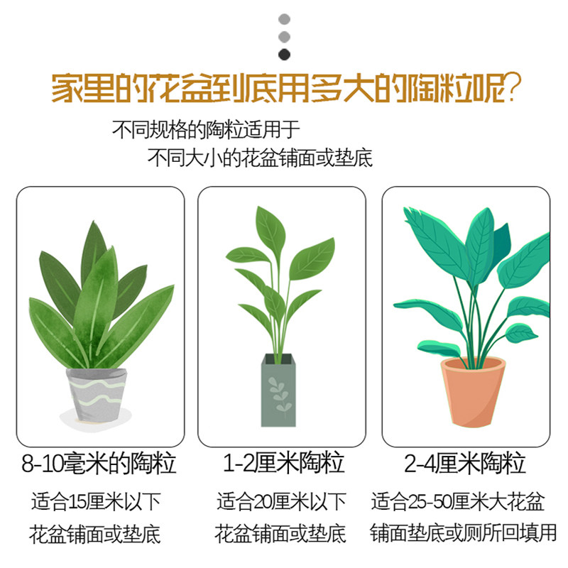 陶粒花卉园艺种植陶粒盆栽绿植铺面垫底陶粒多肉兰花水培介质颗粒