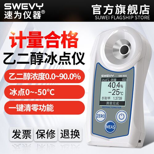 速为SW90S乙二醇冰点仪水箱玻璃水防冻液检测乙二醇浓度测试仪