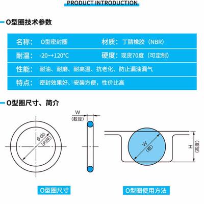 进口O型圈耐磨密封圈线径1.9外径12.6/12.8/13/13.5/13.6/13.8/14