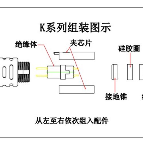 C5对接浮动母头 PCA 00 250自锁航空连接器  单芯同轴母头 接插件