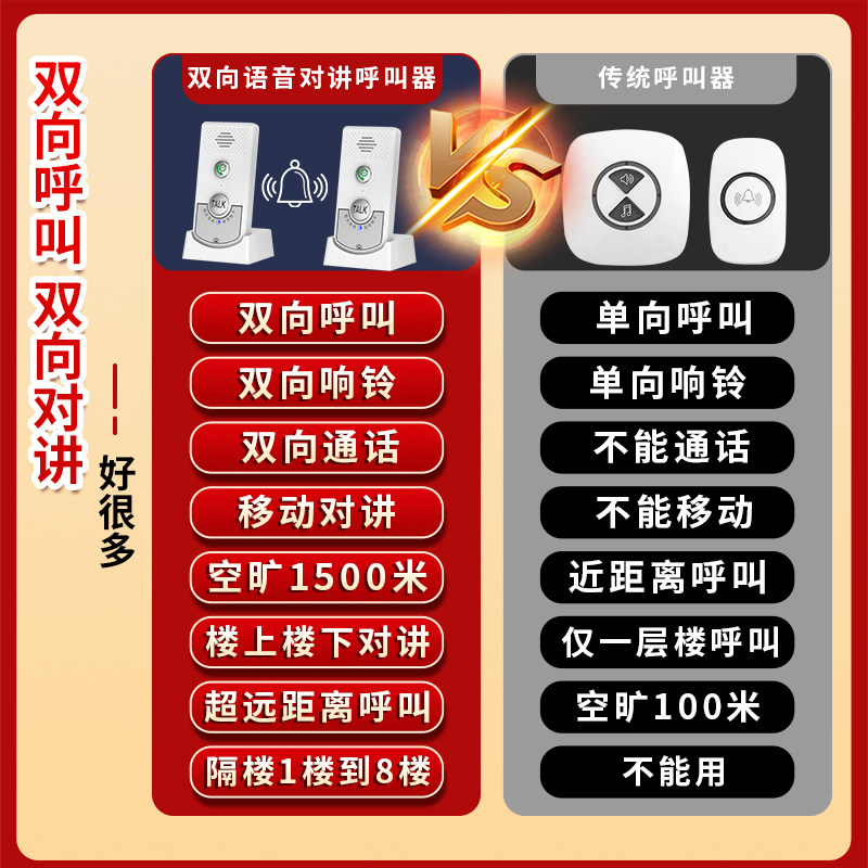 呼叫铃老人无线楼层呼叫器办公室小型房间茶楼语音饭厅儿童对讲器