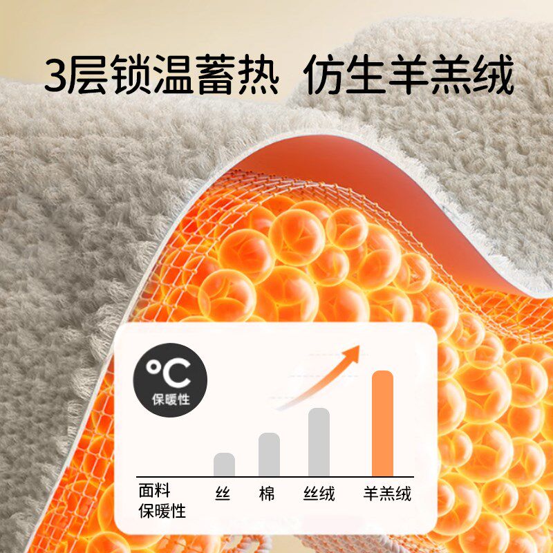 欧孕婴儿包被初生婴儿秋冬一体式羊羔绒新生儿产房抱被冬天加厚