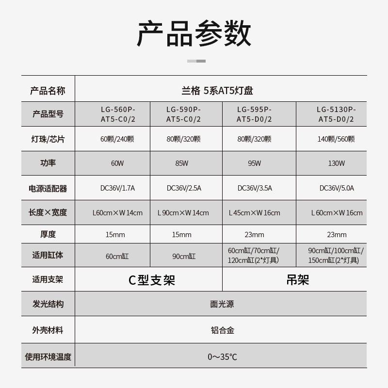 兰保AT5灯盘兰格全光谱LED水草灯专业全光谱水族鱼缸灯尼特利神灯
