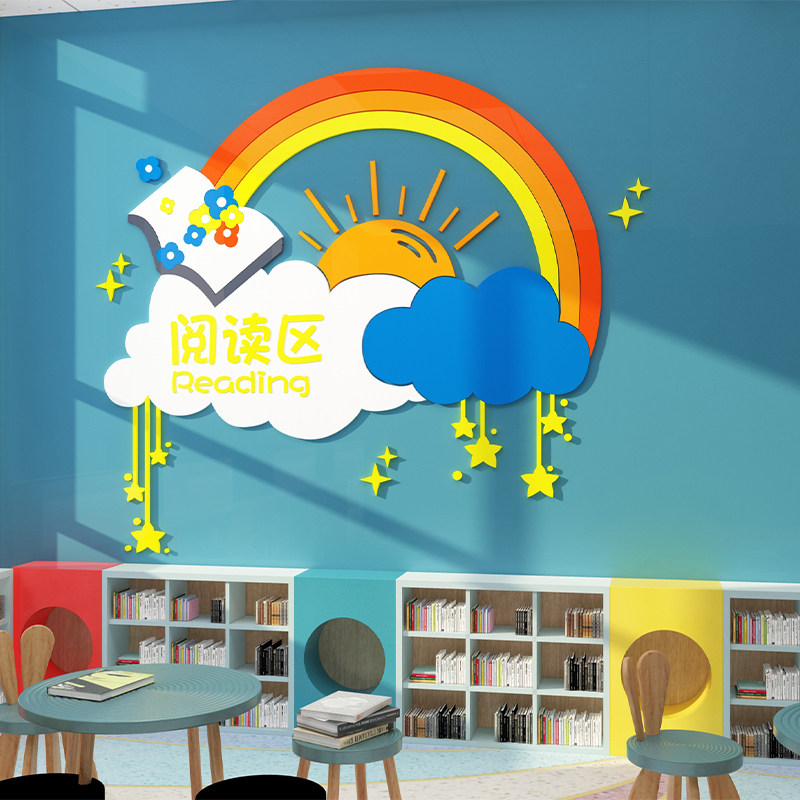 绘本馆装饰读图书角布置幼儿园环创儿童阅读区班级文化背景墙贴纸