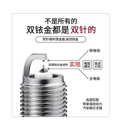 适配东风风神S30双铱金A9 A30 AX4奕炫AX7 A60 L60 AX3 H30火花塞
