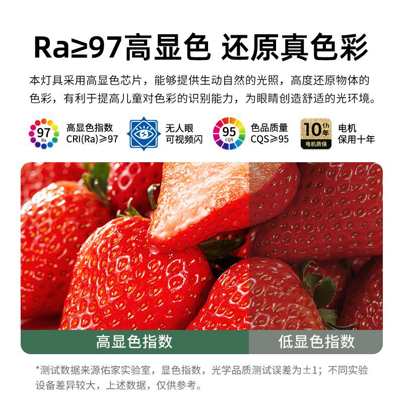 佑家新款风扇灯吊灯餐厅LED北欧简约卧室一体电扇灯吊扇灯客厅