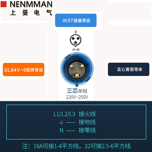 上曼电气NENMMAN防水型工业插头TYP-260防摔机房专用32A 3P  IP44