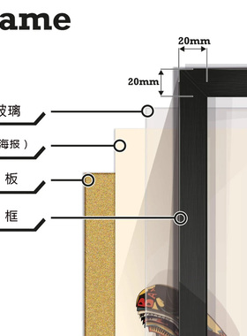 装饰有框挂画墙壁酒吧音乐琴行电吉他贝斯贝司复古怀旧工业风图纸