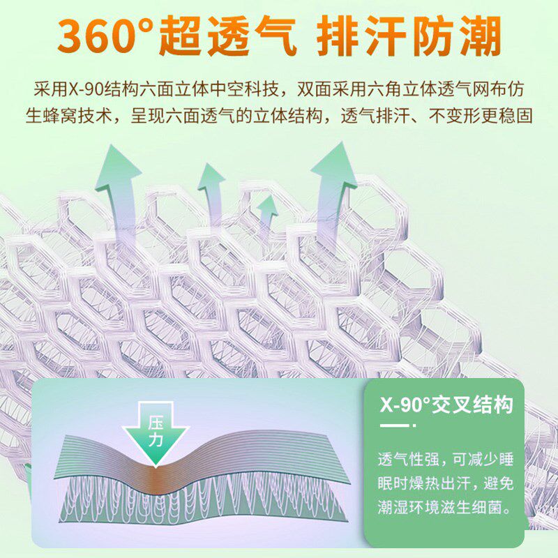 苏老伯3D床垫透气空气纤维可水洗床褥加软透气防潮家用儿童4D薄垫