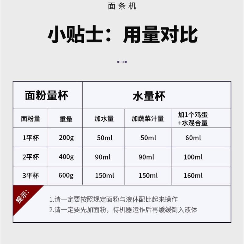 110V家用面条机智能全自动多功能压面机和面揉面饺子皮机小家电器