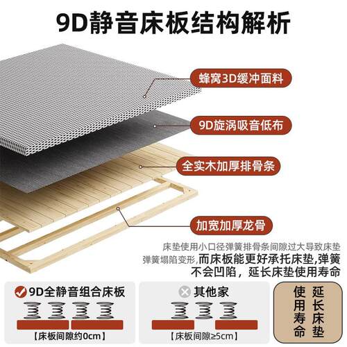 现代简约排骨架床全实木静音床板无床G头床中小户型齐边床架可定