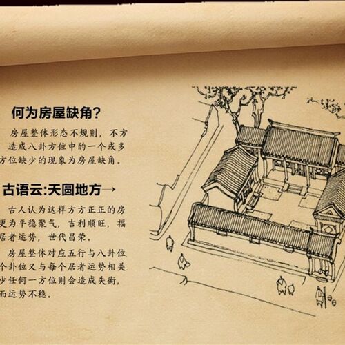 房屋缺角补角牌西南西北角金属贴门神新年装饰福字客厅卧室门挂画