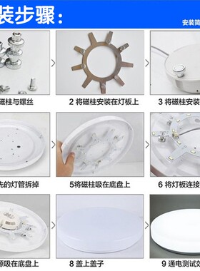 led灯板替换圆形灯板2B18C节能吸顶灯灯芯灯泡灯片贴片环形灯盘