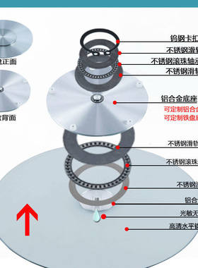 餐桌钢化玻璃转盘专用底座转芯圆形底座铝合金盘体加钢轴承赠胶水