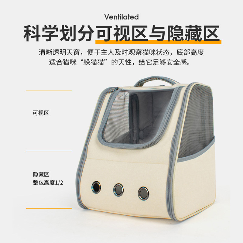 猫包外出可携式泰迪比熊小型犬双肩包手提大容量猫书包宠物用品猫