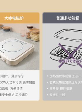 [佳琦推荐]多功能料理锅家用煮煎烤肉方形电磁炉网红聚嗨火锅神器