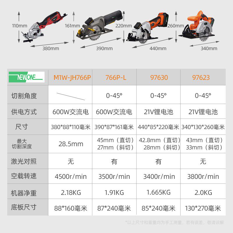 锂电电圆锯手提锯木工锯充电式切割锯电园据电锯家用小型手持圆机