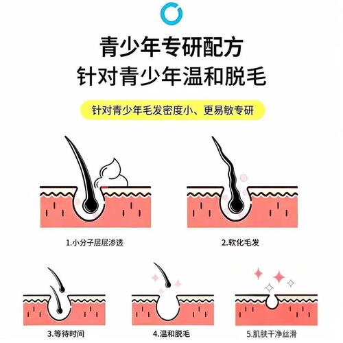 【官方旗舰】青少年专用膏男女生除脱唇毛胡子神器测评推荐第一