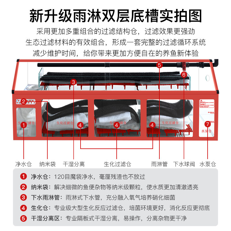 索一大型底滤超白鱼缸水族箱客厅生态家用隔断落地屏风2023新款