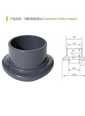 PVC马鞍座接头开口快速抢修弧面塑料分支转接三通变径胶粘补漏110