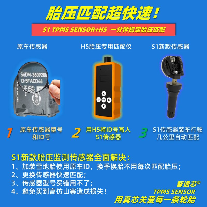 专用长安逸动plus胎压传感器自动匹配通用型内置汽车轮胎气压监测